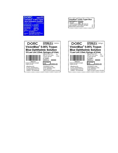 Visionblue 0.06% (Labels)